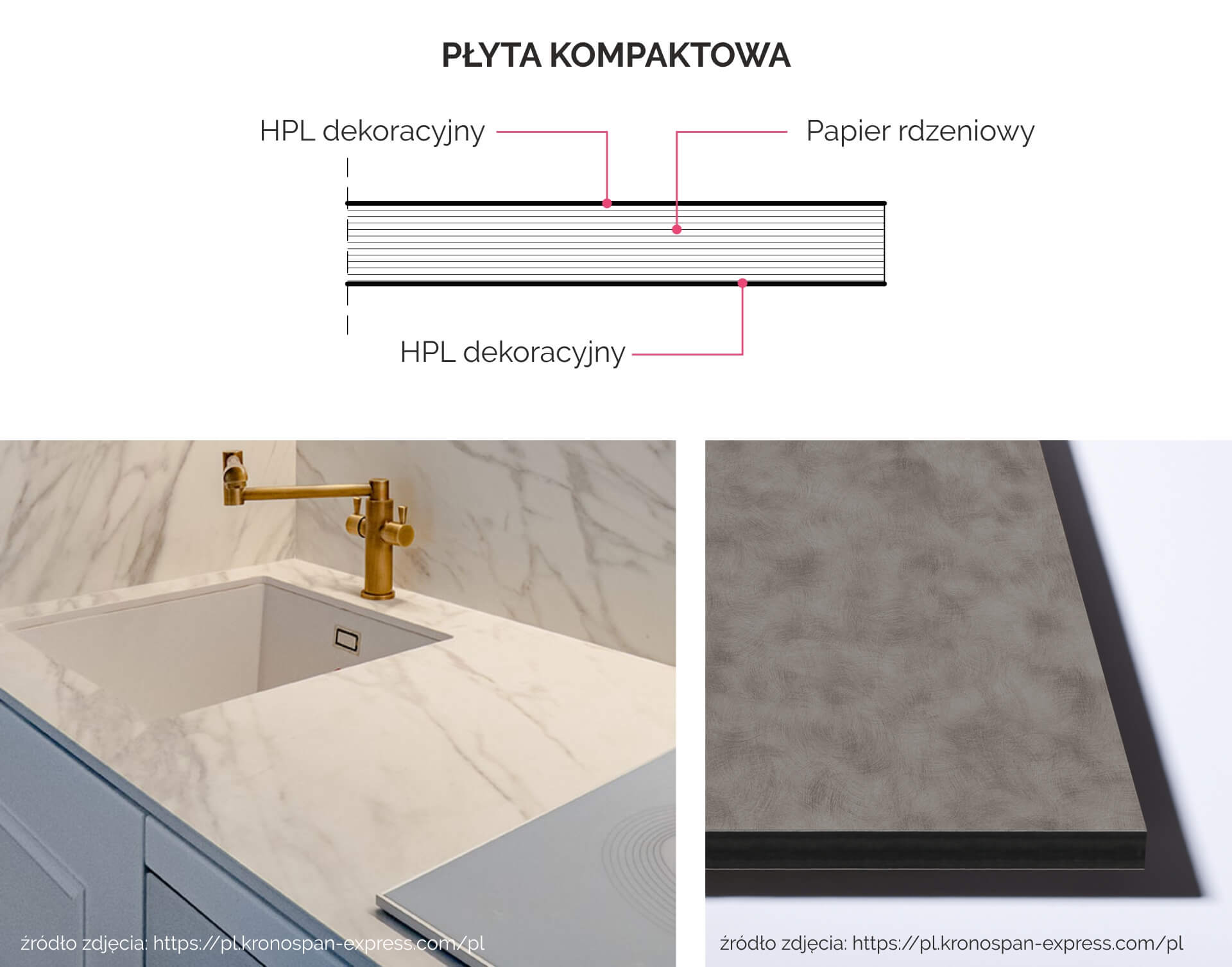 plyta-kompaktowa-HPL