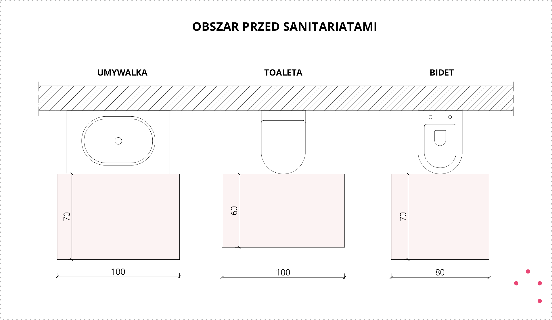 wizualhome-obszar-przed-sanitariatami