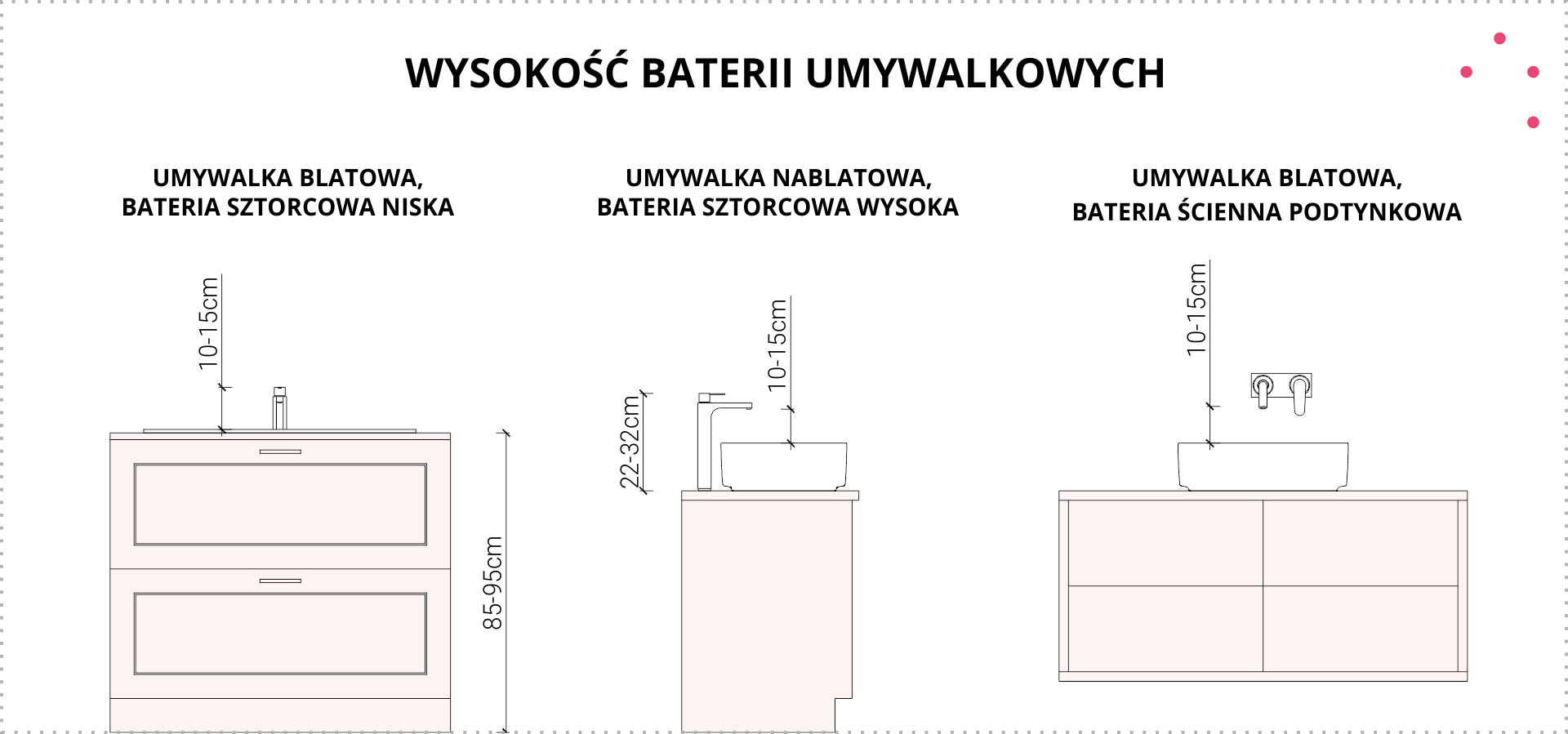 wizualhome-wysokosc-baterii-umywalkowej
